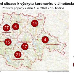 Aktuální situace k výskytu koronaviru v Jihočeském kraji - údaje k 1. 4. 2020. Pozitivní případy v regionu po okresech.