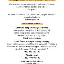 Změny od 1. 9. 2024 / Важливі зміни з 1 вересня 2024р