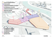 Centrum míčových sportů: schéma stavebních bloků.